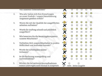 Was Kunden sagen